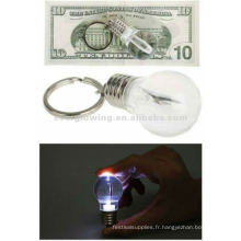 Date style vente chaude lueur ampoule promotionnelle noverlty LED ampoule lihgt mini led lumière en gros